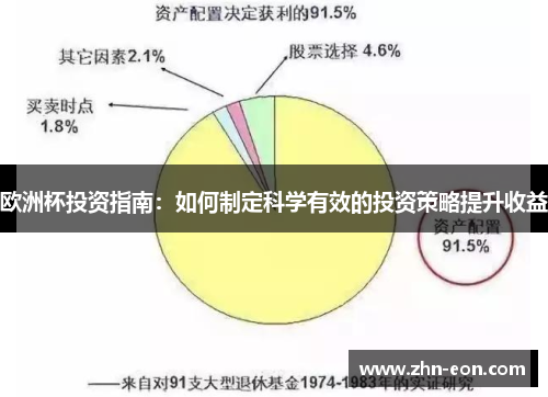 欧洲杯投资指南：如何制定科学有效的投资策略提升收益